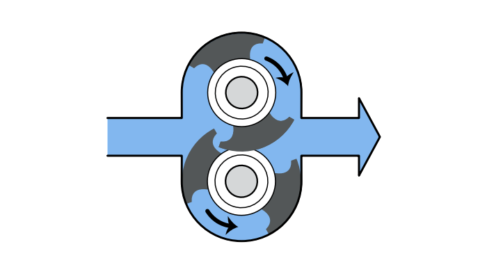 Circumferential piston pump alloy 808 alloy rotors diagram