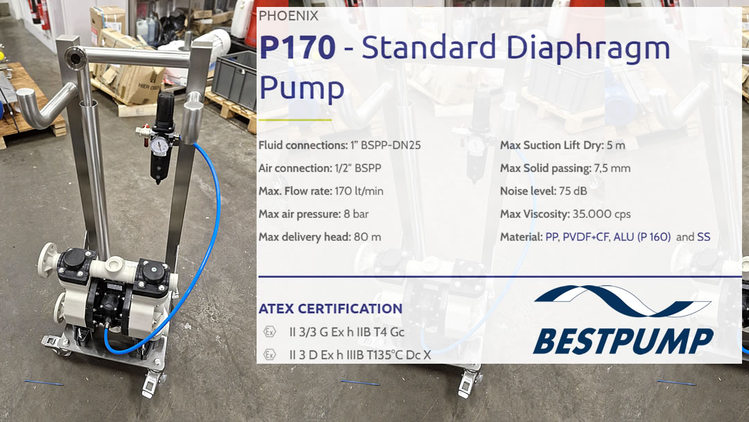 Diaphragm pump on trolley